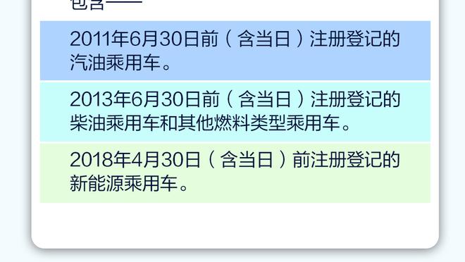 洛瑞重申：退役前我会和猛龙签下一天合同 然后在猛龙退役